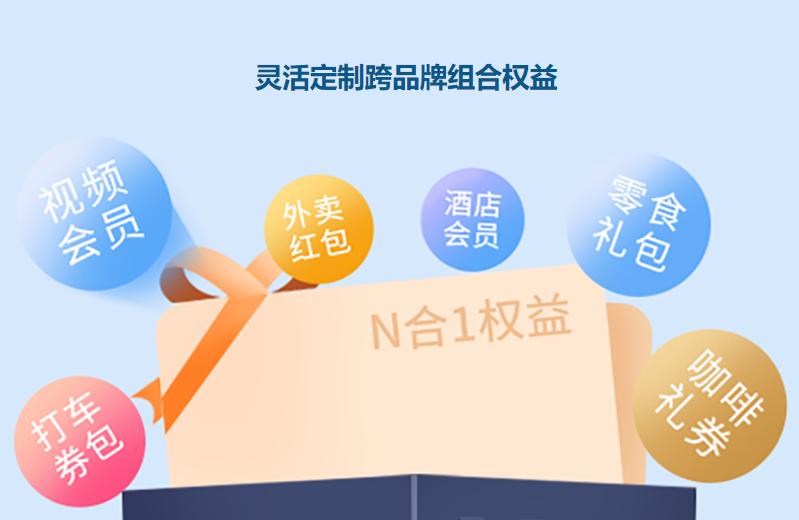 影视会员低价货源哪里找？深度解析卡券批发与权益采购平台